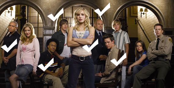 veronica-mars-filme